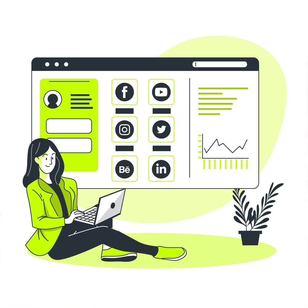 Social media-mohammedghouse Social media | mohammedghouse